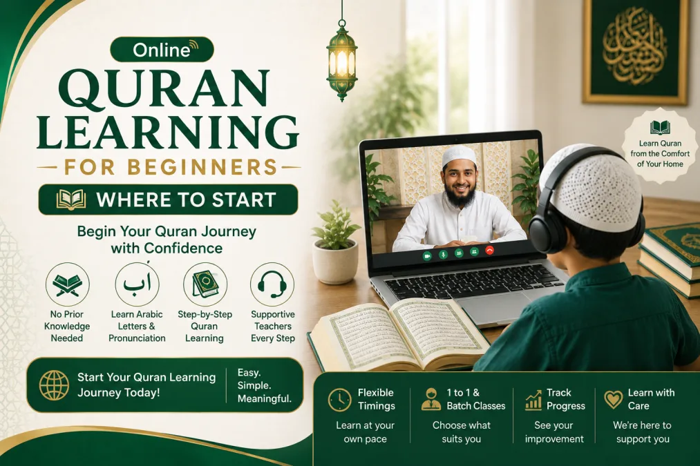 Online Quran Learning for Beginners: Where to Start