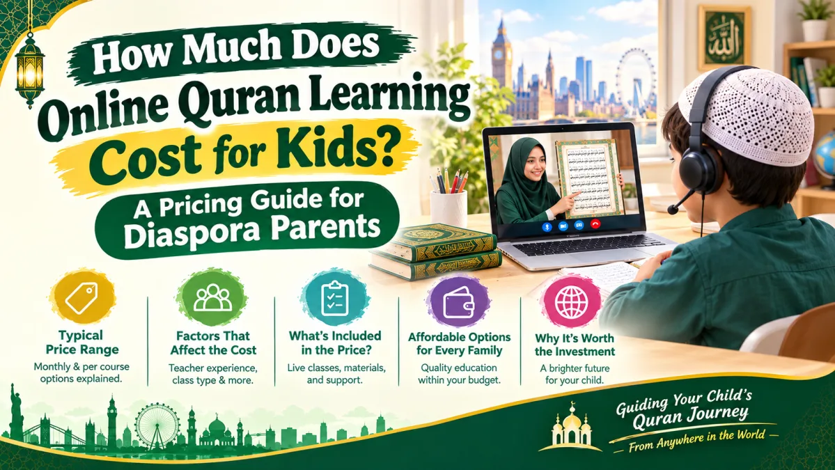 How Much Does Online Quran Learning Cost for Kids? A Pricing Guide for Diaspora Parents