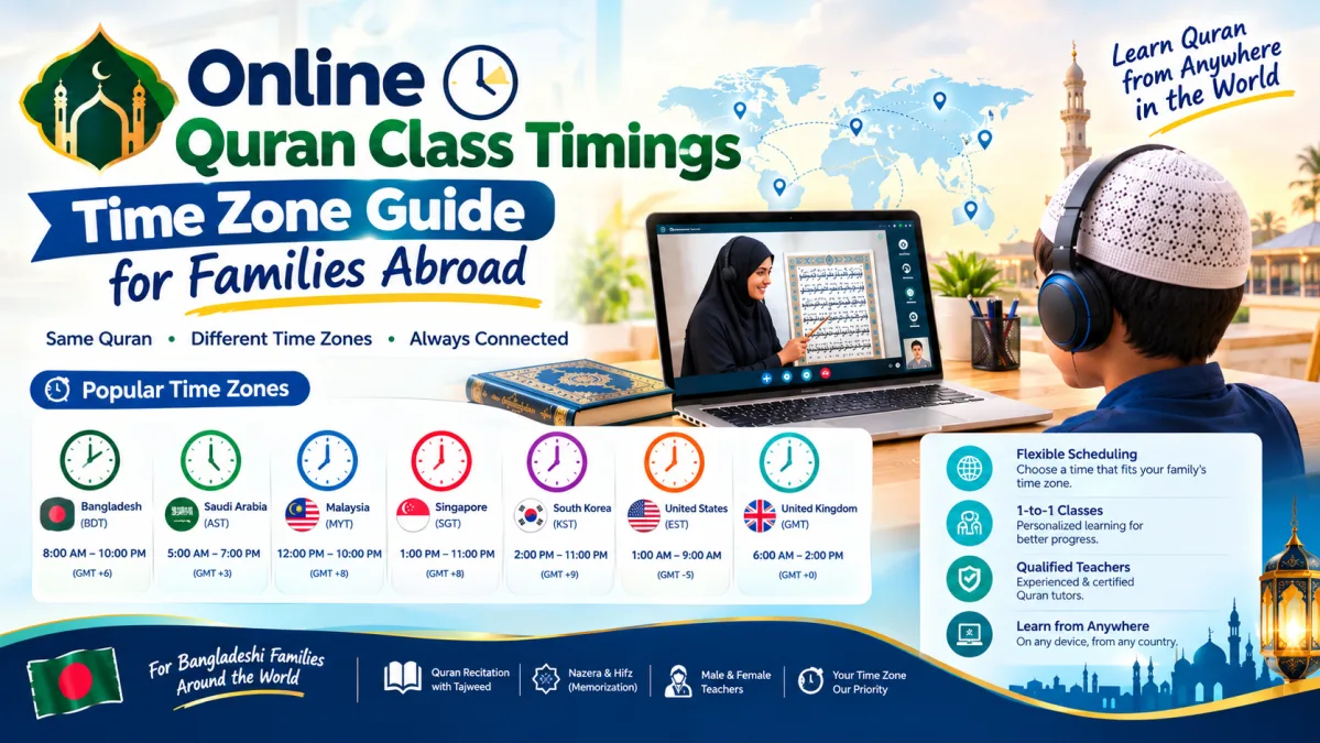 Online Quran Class Timings: Time Zone Guide for Families Abroad