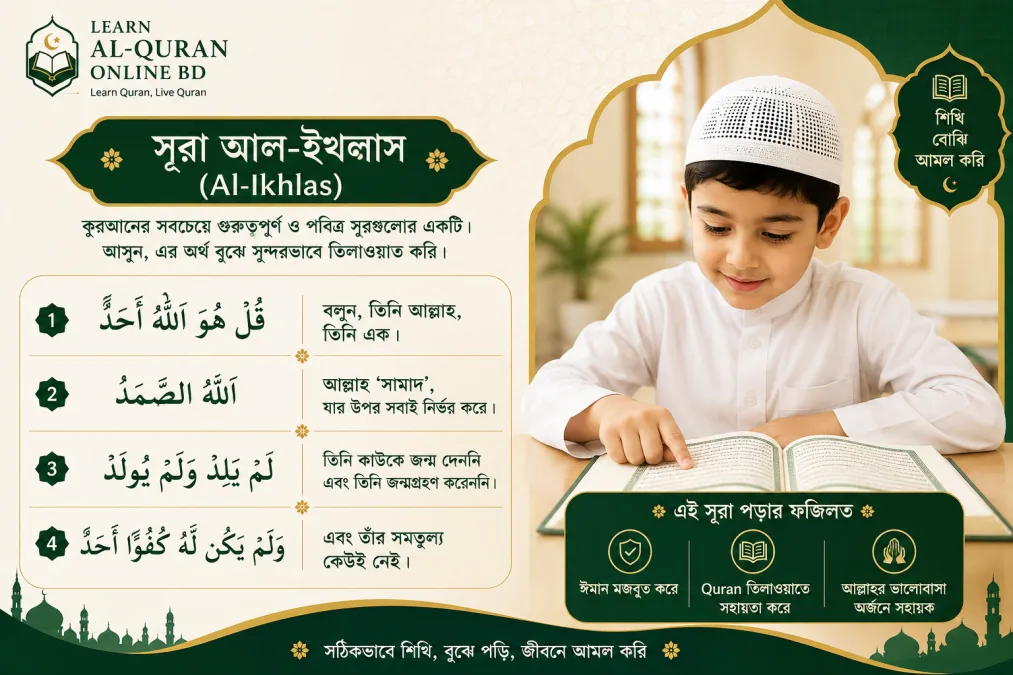 সূরা আল-ইখলাস (Al-Ikhlas)
