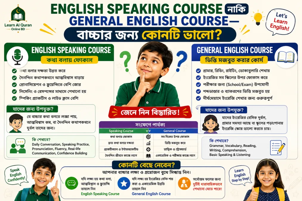 English Speaking Course নাকি General English Course—বাচ্চার জন্য কোনটি ভালো?