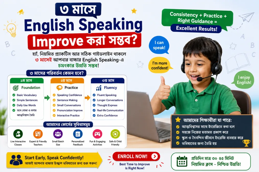 ৩ মাসে বাচ্চার English Speaking Improve করা সম্ভব?