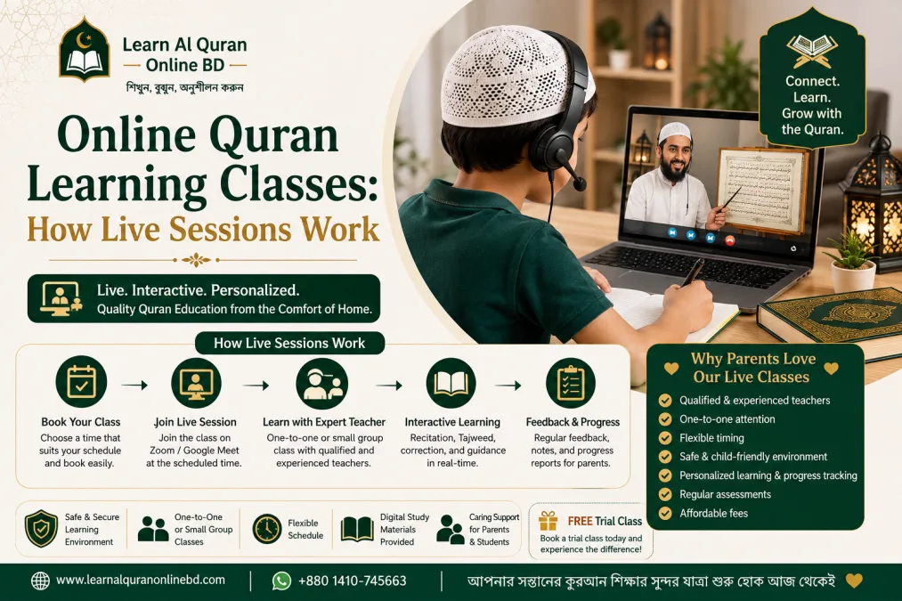 Online Quran Learning Classes: How Live Sessions Work