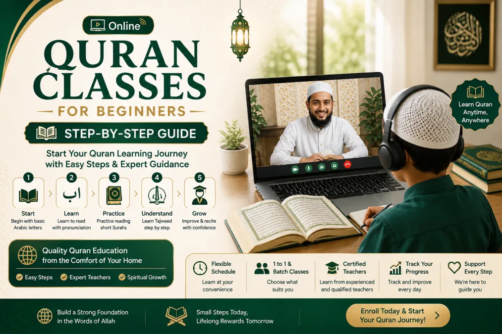 Online Quran Classes for Beginners: Step-by-Step Guide