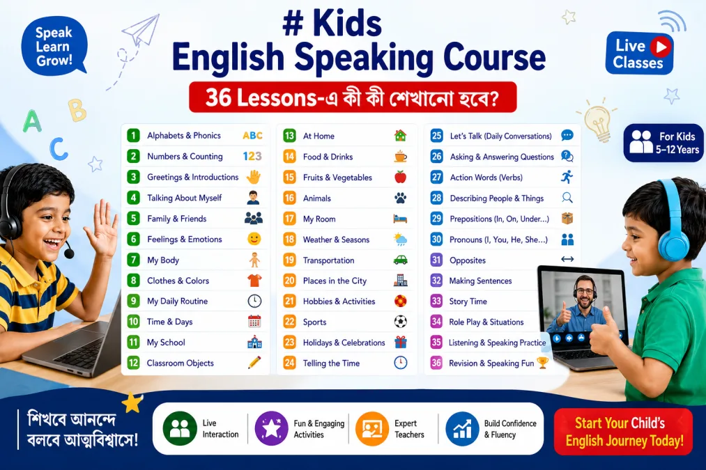 Kids English Speaking Course-এর 36 Lessons